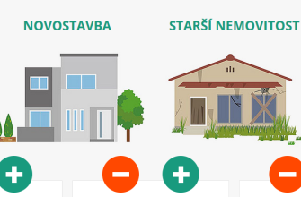 Novostavba vs starší dům