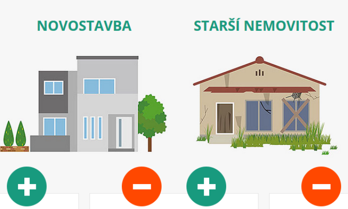 Novostavba vs starší dům