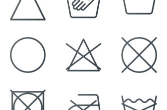 washing symbols