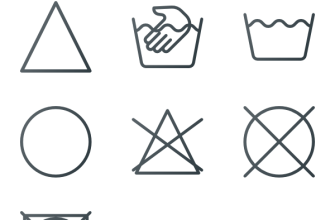 washing symbols